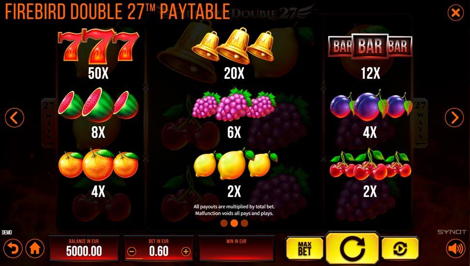 Firebird double 27 slot - paytable