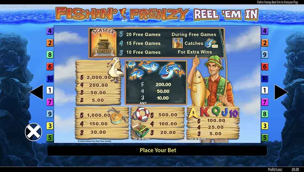 Fishin Frenzy Reel Em In Fortune Play slot paytable