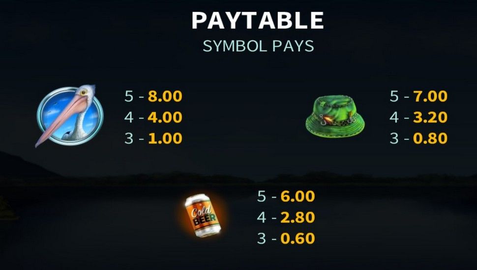 Fishing Floats of Cash Slot - Paytable