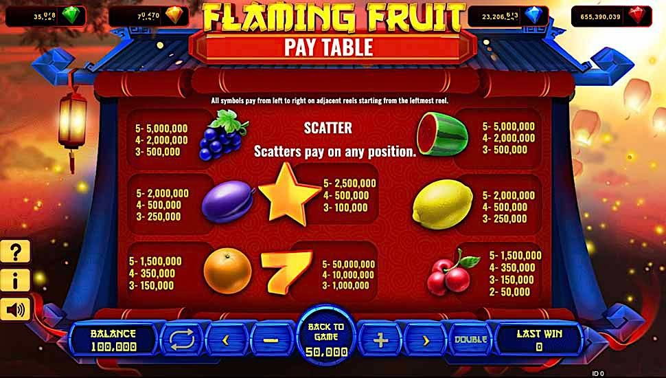 Flaming Fruit slot by Popok Gaming paytable