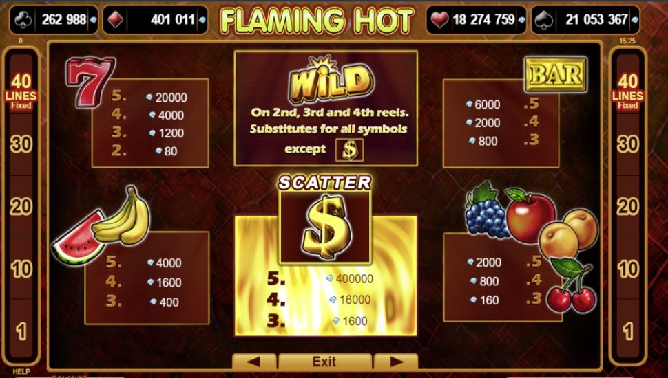 Flaming hot - payouts