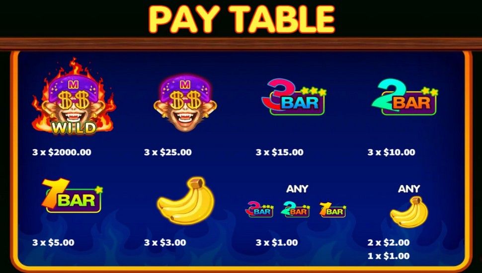 Flaming Monkey Classic slot paytable