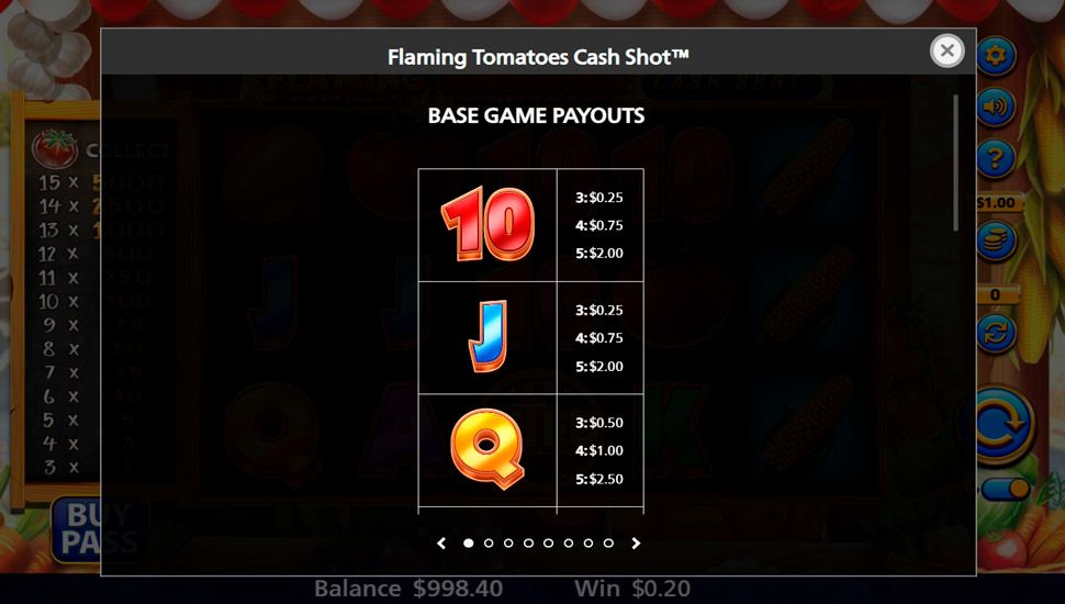 Flaming Tomatoes Cash Shot slot paytable
