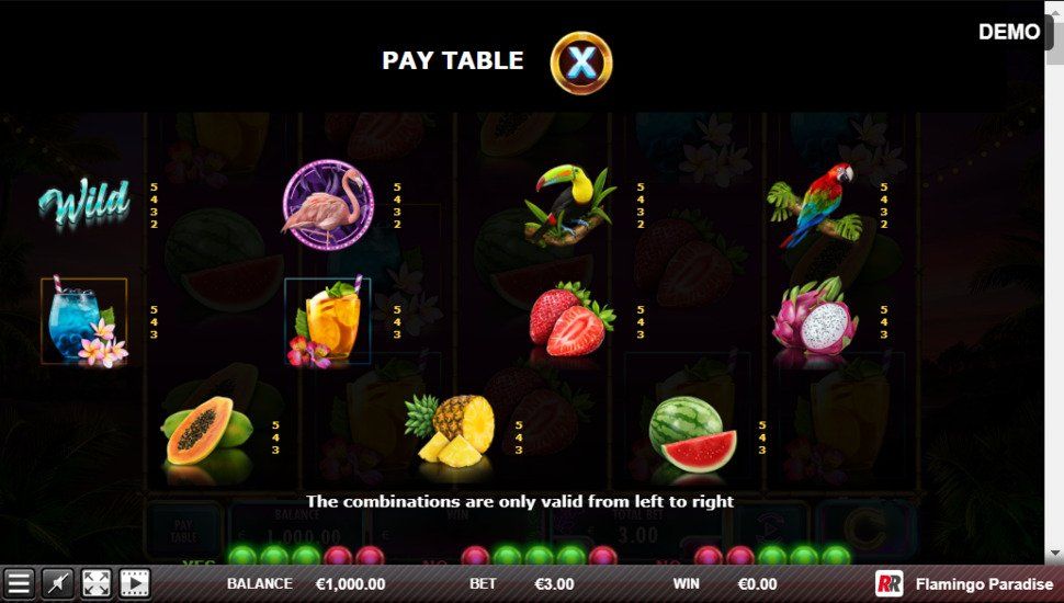 Flamingo Paradise payouts