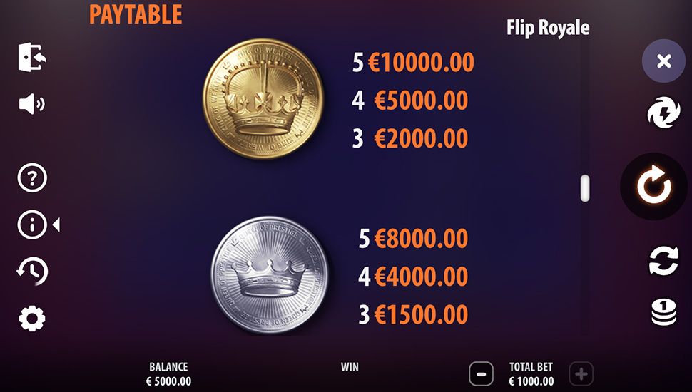Flip Royale slot - paytable