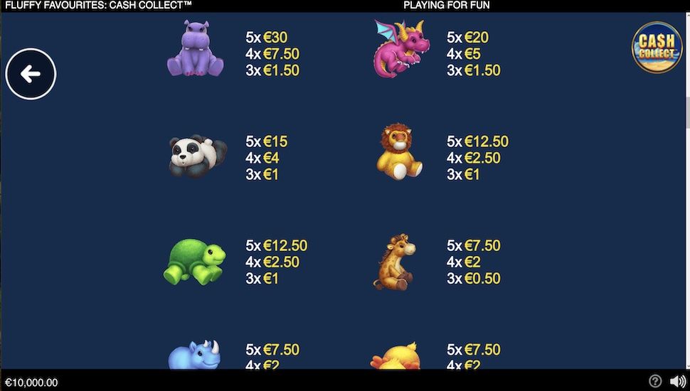 Fluffy Favorites Collect Em slot Symbols