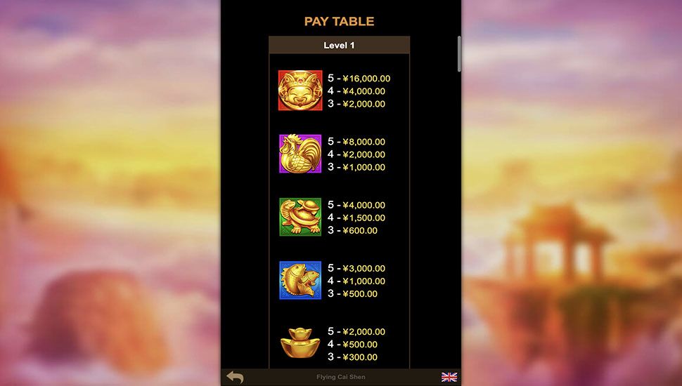 Flying Cai Shen slot paytable