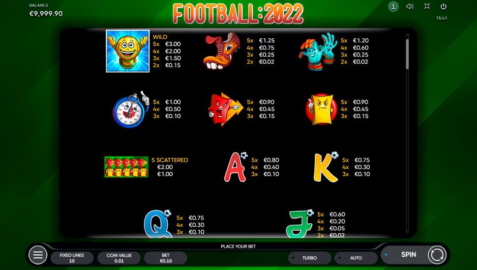 Football 2022 slot paytable