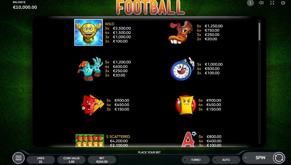 Football slot - payouts
