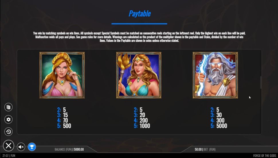 Forge of the Gods slot - payouts