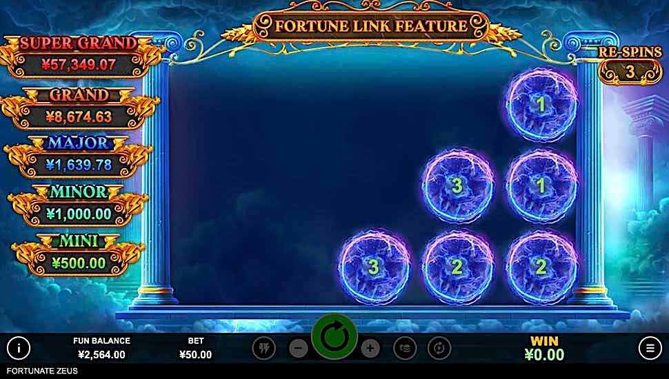 Fortunate Zeus slot Fortune Link bonus