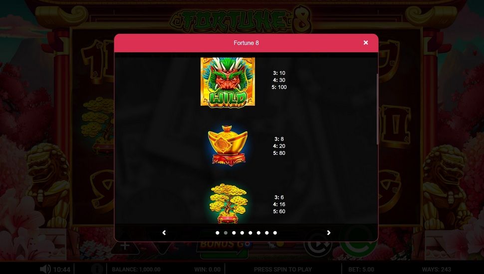 Fortune 8 slot Paytable