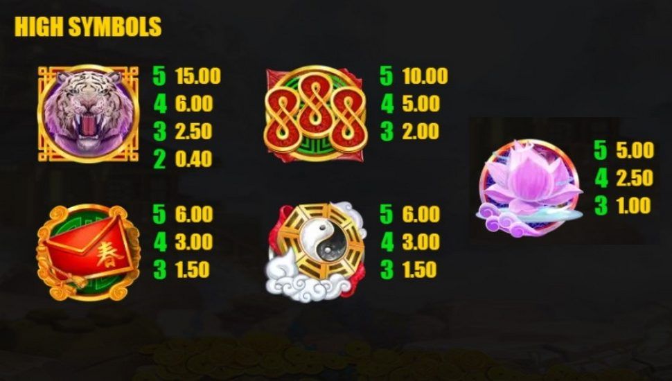 Fortune Dragon Slot - Paytable