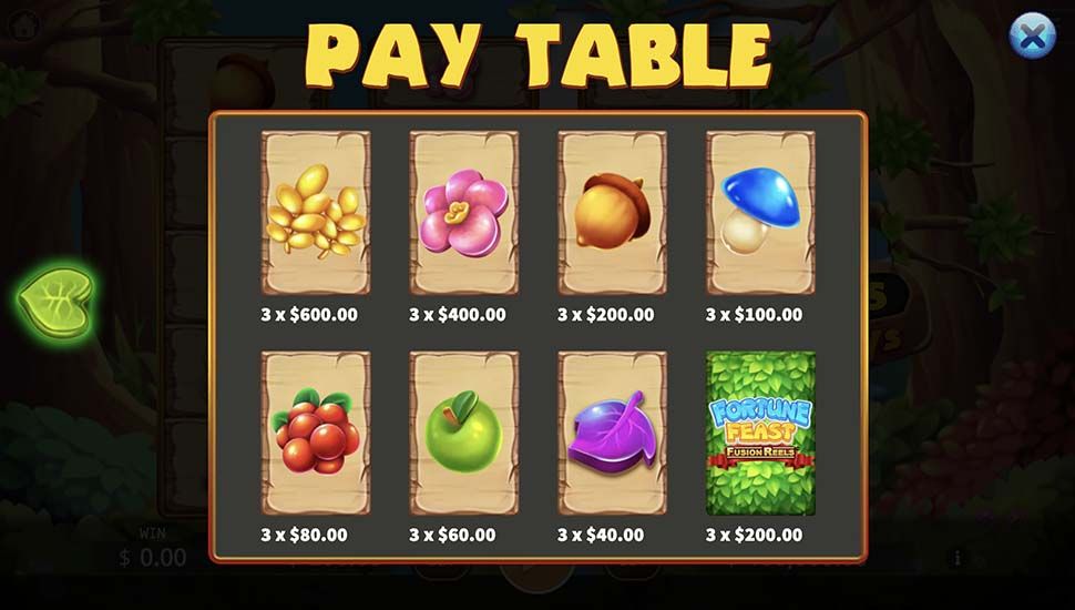 Fortune Feast Fusion Reels slot paytable
