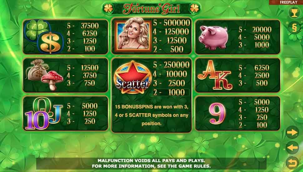 Fortune Girl slot paytable