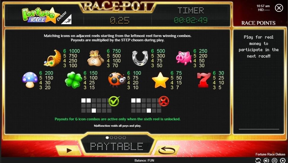 Fortune race deluxe slot paytable