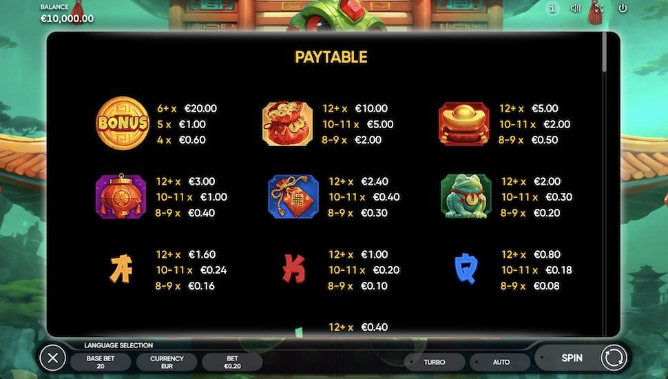 Fortune Snake slot Symbols