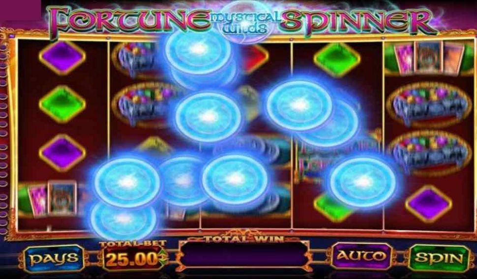 Fortune Spinner