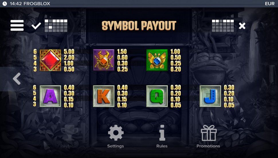 Froblox slot paytable