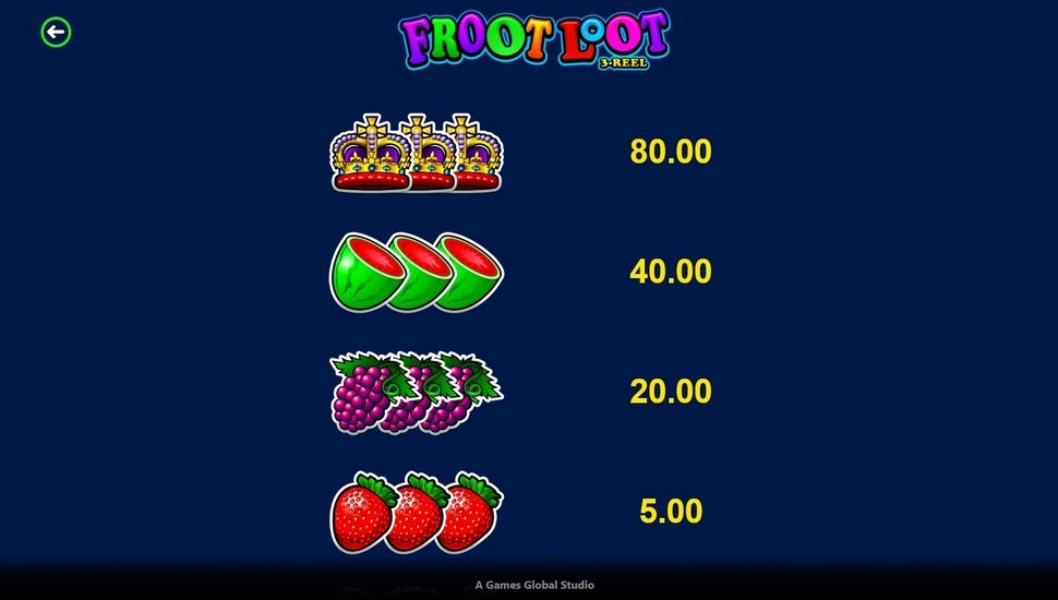 Froot Loot 3-Reel slot Paytable
