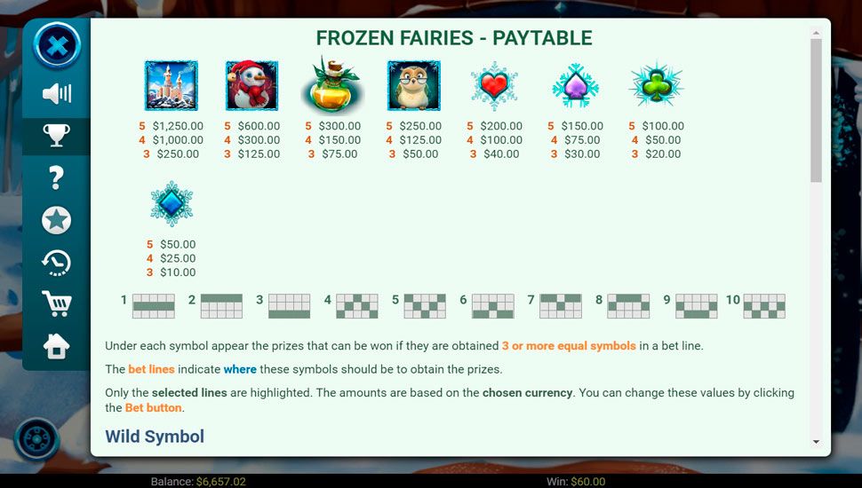 Frozen Fairies slot paytable