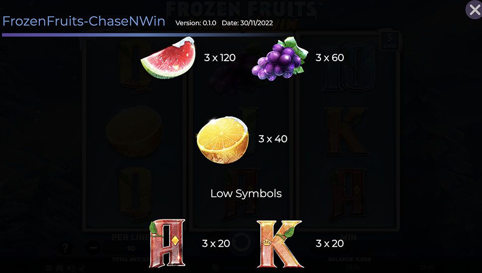 Frozen Fruits Chase N Win slot paytable
