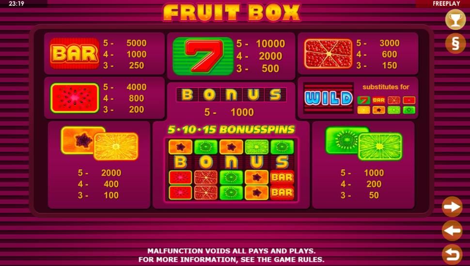 Fruit Box slot - payouts