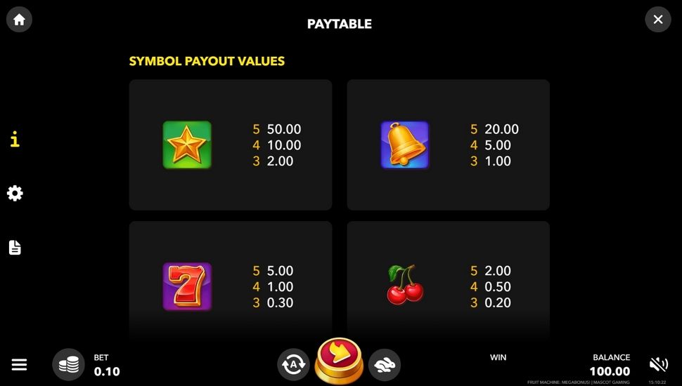 Fruit Machine Mega Bonus slot Paytable