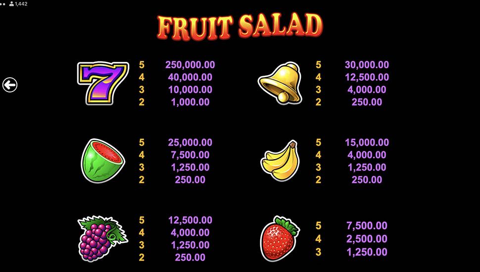 Fruit Salad slot paytable