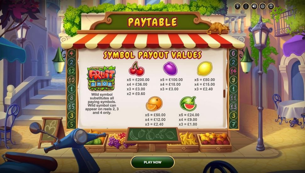 Fruit Shop Frenzy slot paytable