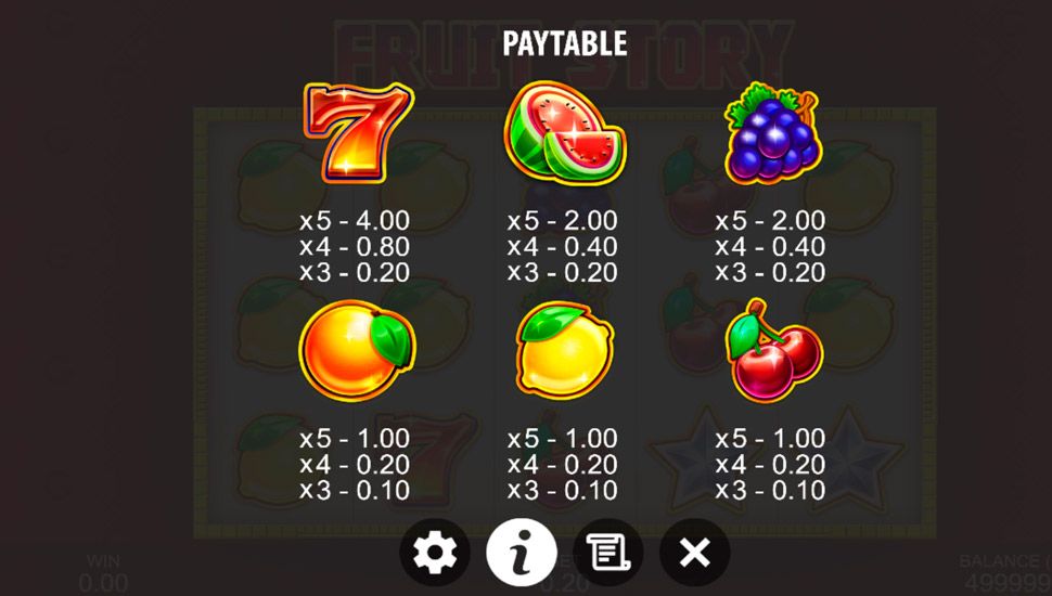 Fruit Story slot paytable
