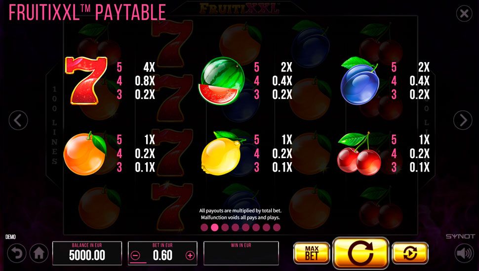 Fruiti xxl slot - paytable