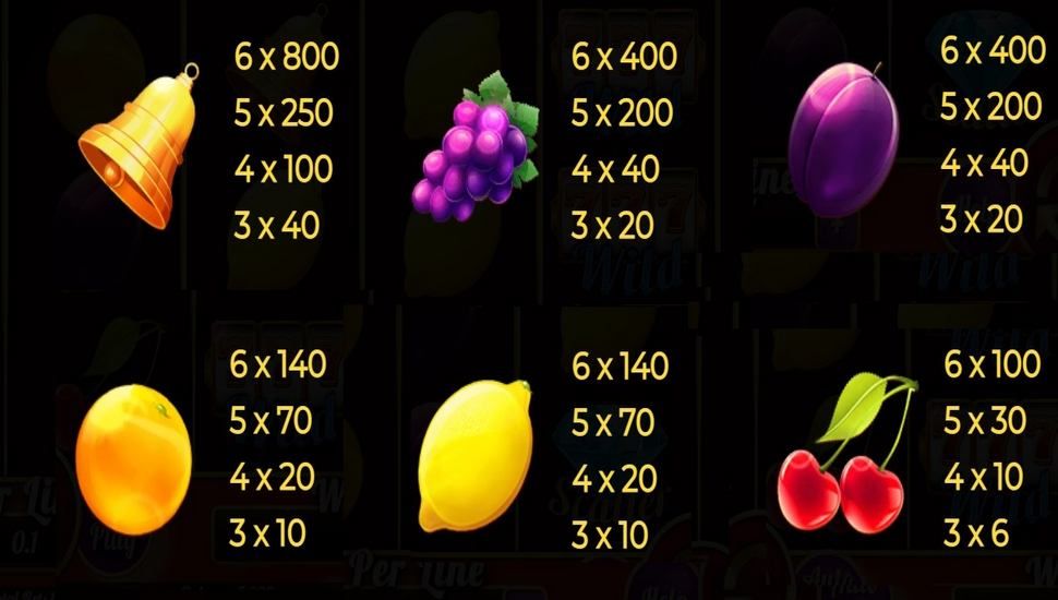 Fruits Collection 10 Lines Slot - Paytable