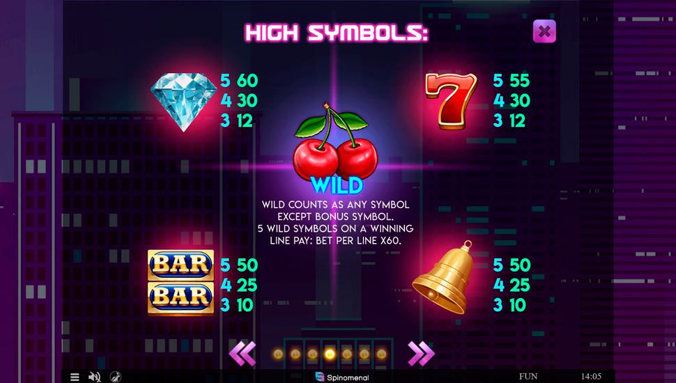 Fruits Deluxe Christmas Edition slot paytable