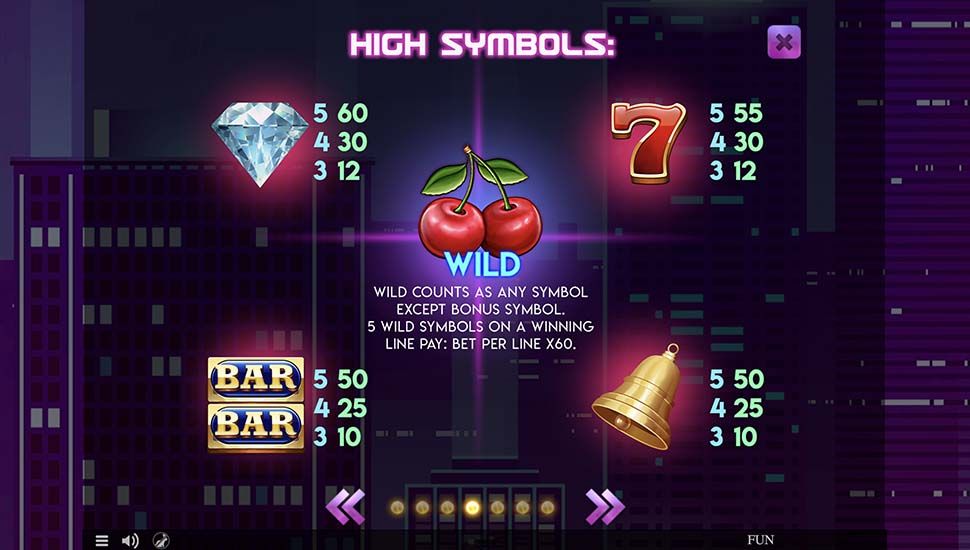 Fruits Deluxe Easter Edition slot paytable