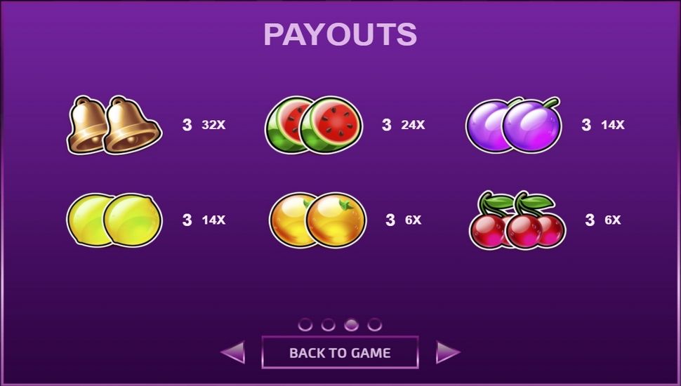 Fruits Go Pop Slot payouts
