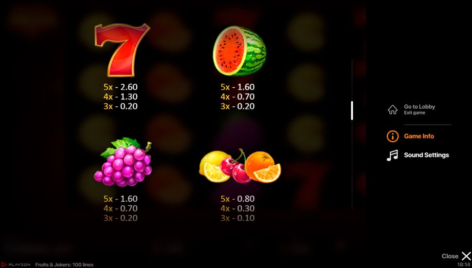 Fruits & Jokers: 100 lines slot paytable