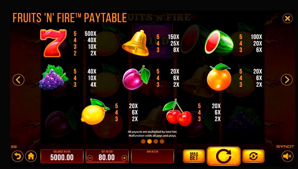 Fruits ‘N’ Fire slot - paytable