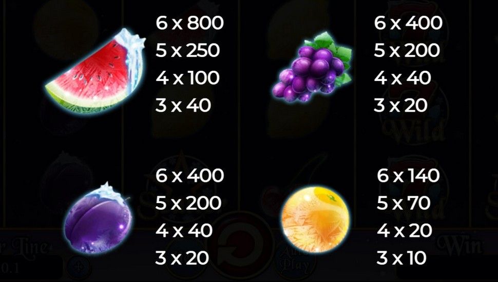 Fruits On Ice Collection 10 Lines Slot - Paytable