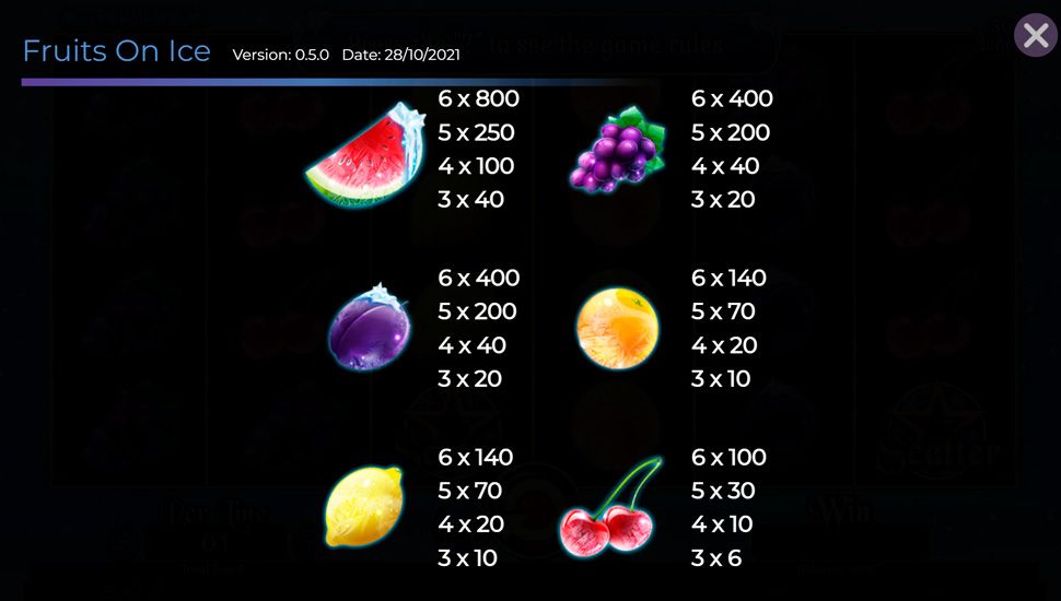 Fruits On Ice Collection 30 Lines slot paytable