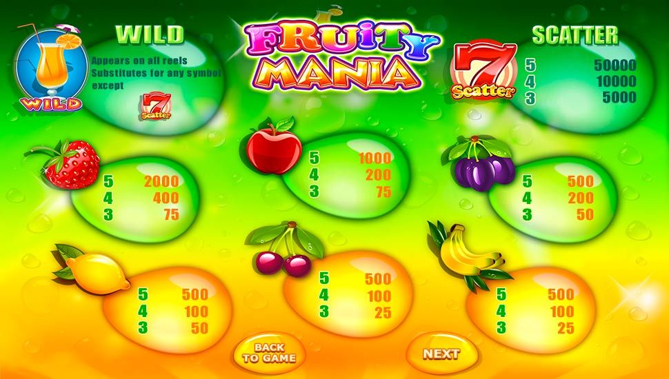 Fruity mania slot paytable