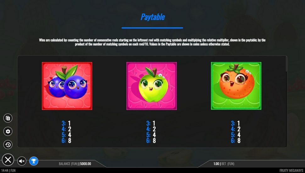 Fruity Megaways slot Paytable