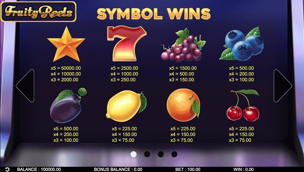 Fruity Reels slot paytable