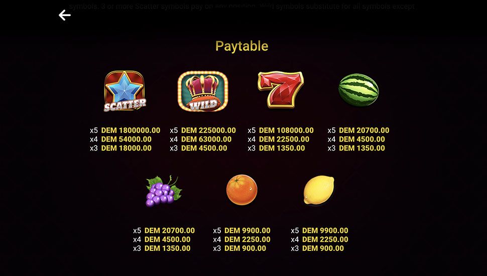 Fruityliner 40 slot paytable