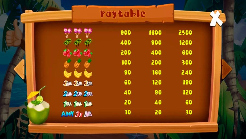 Fun monkey slot - paytable