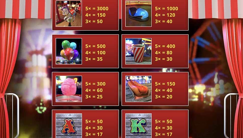 Funfair Fortune slot paytable