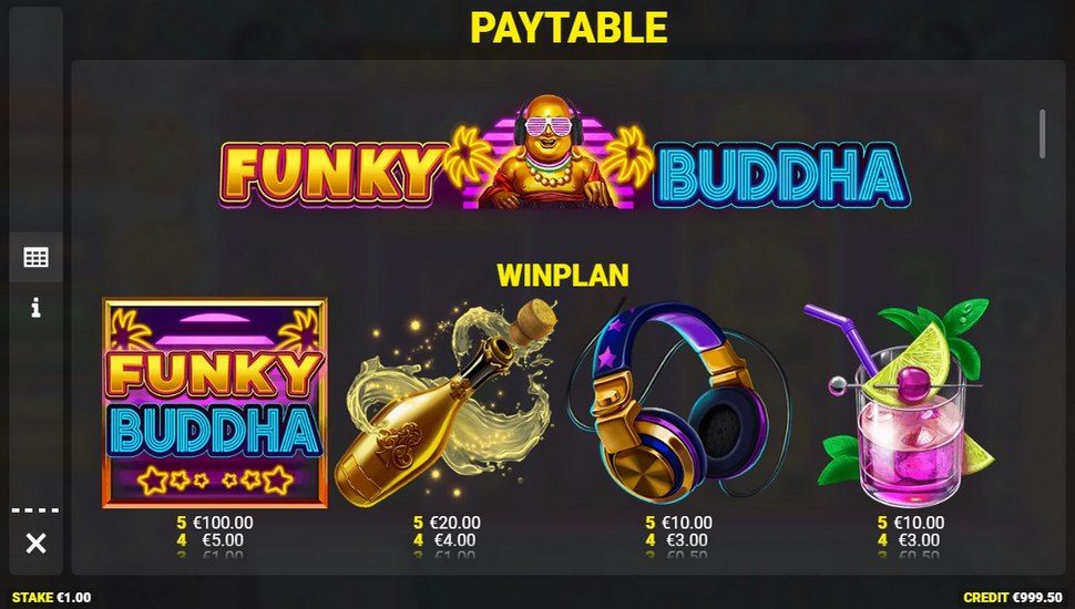 Funky Buddha slot paytable