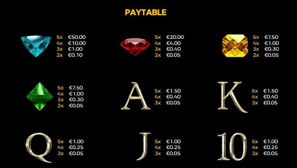 Gems & Stones Slot - Paytable