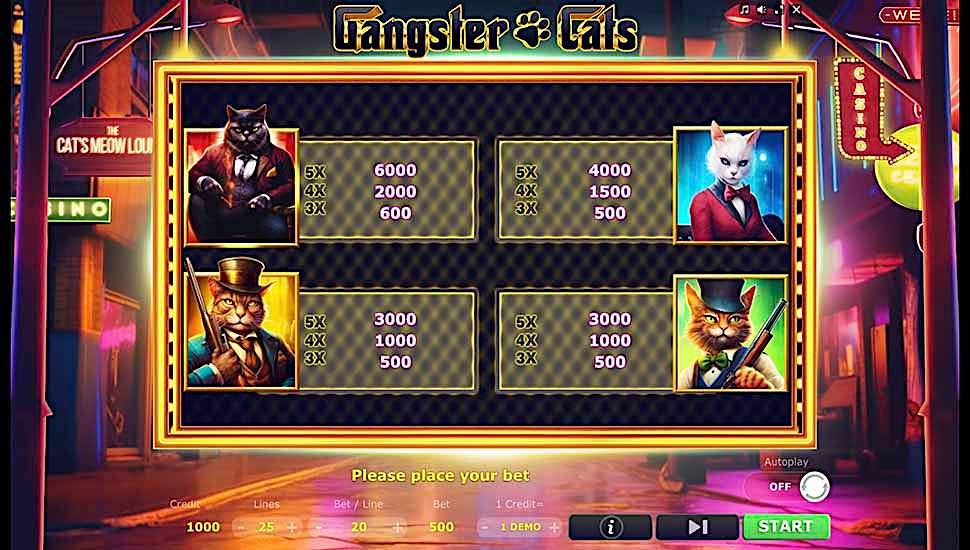 Gangster Cats slot paytable