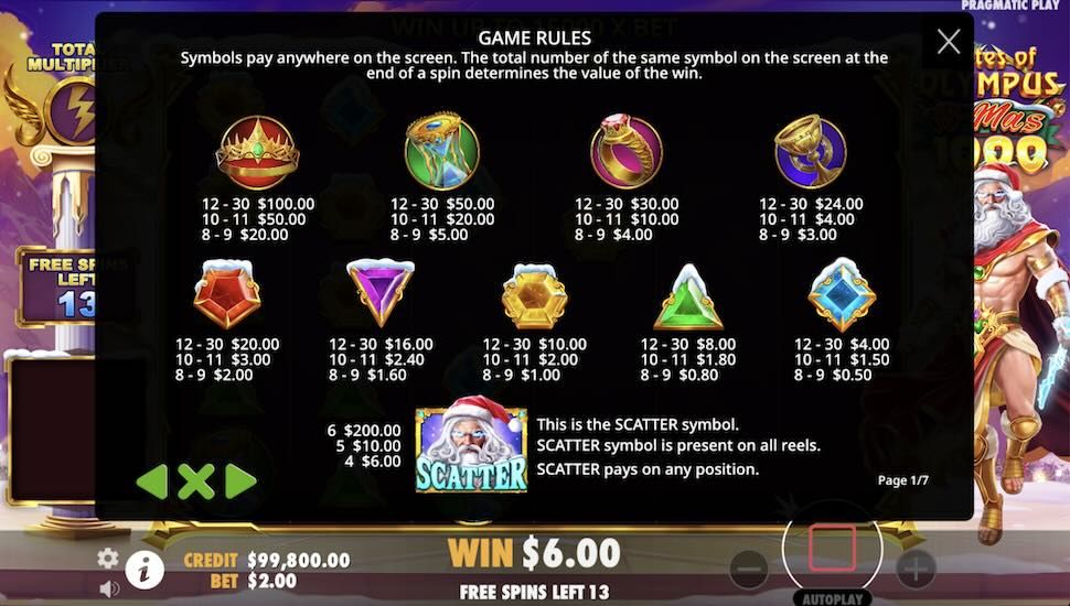 Gates of Olympus Xmas 1000 slot Symbol